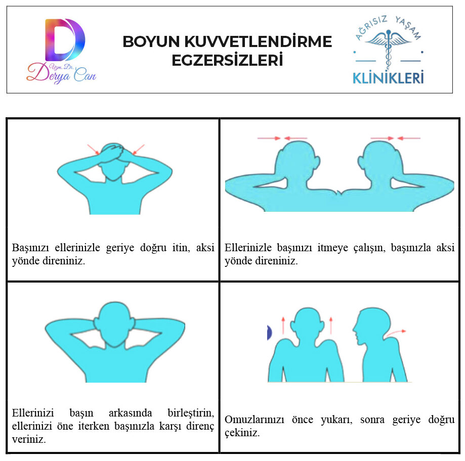 Boyun kuvvetlendirme egzersizleri uzm dr derya can