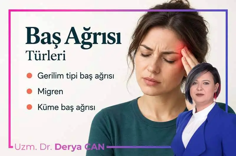 Gerilim tipi, migren ve küme baş ağrısı türleri ile şakağını tutan, ağrılı bölgesi kırmızıyla vurgulanan kadın.